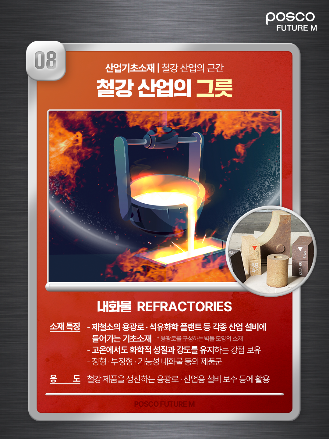 08 산업기초소재 | 철강 산업의 근간 철강 산업의 그릇, 내화물