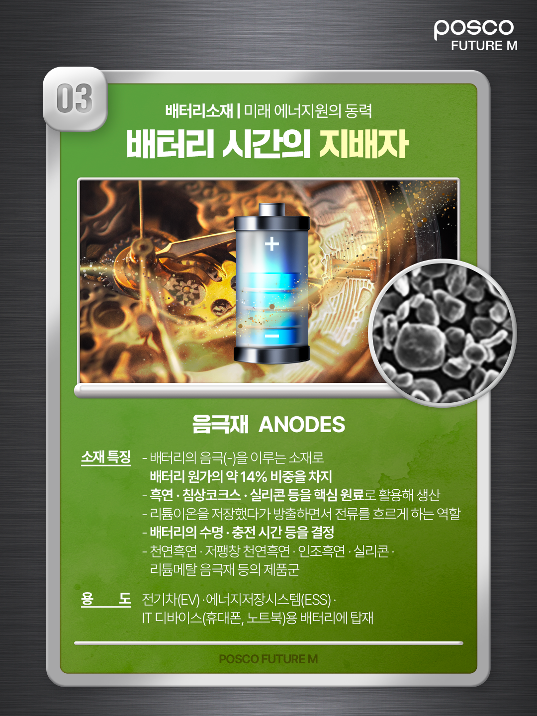배터리소재 | 미래 에너지원의 동력 배터리 시간의 지배자, 음극재
